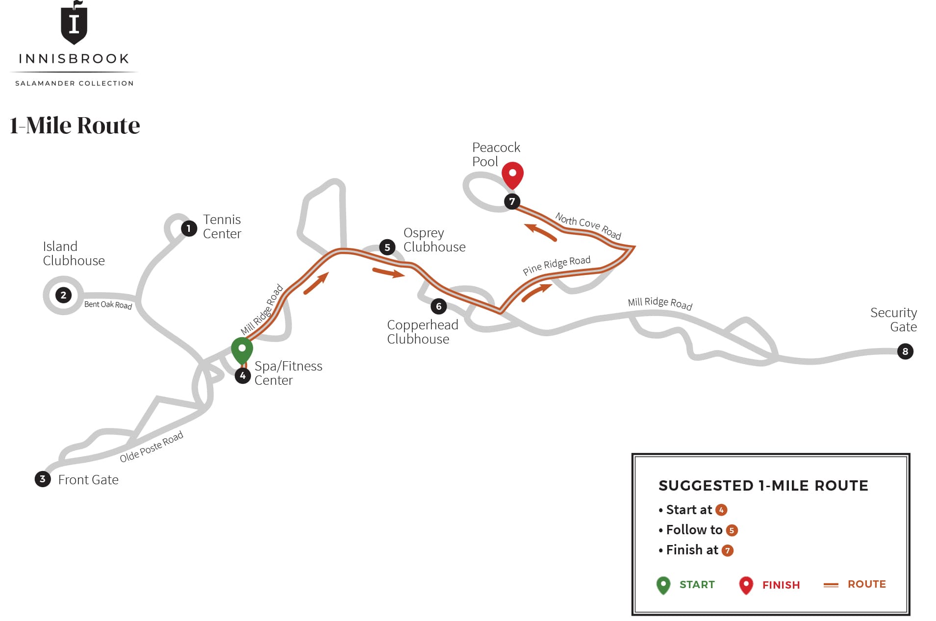 one mile jogging map