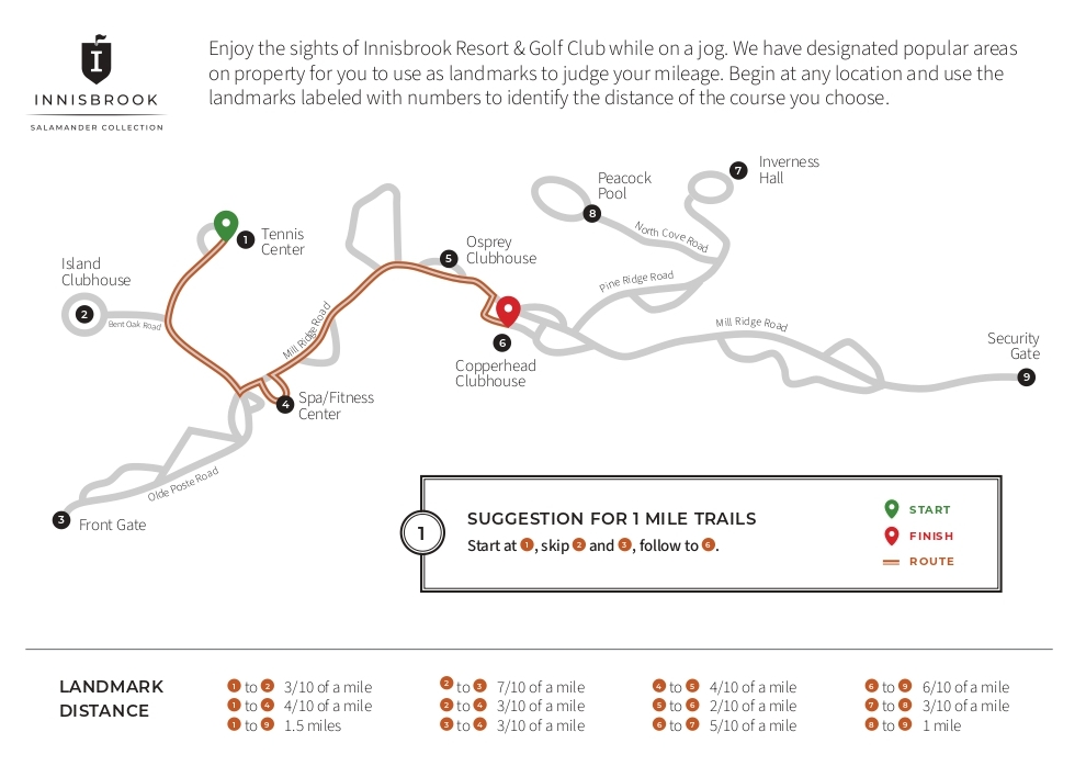 one mile jogging map