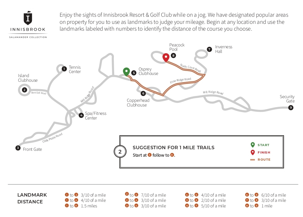 one mile jogging map