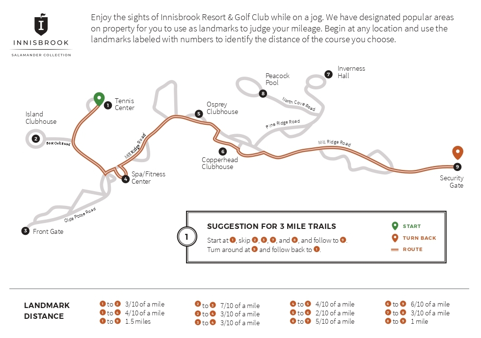 3 mile jogging map