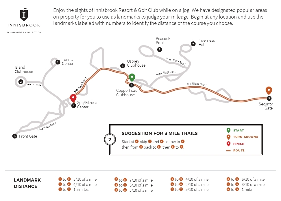 3 mile jogging map