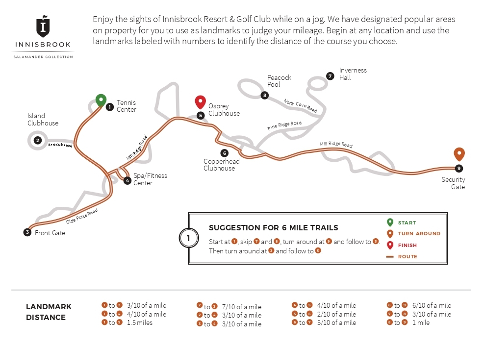 6 mile jogging map