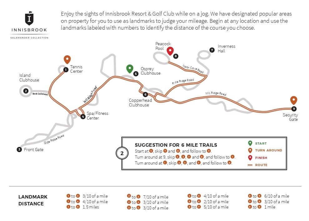 6 mile jogging map